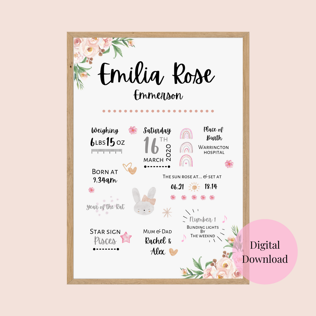 Personalised Birth Details Print, Baby Girls Keepsake Gift, Christening Gift, Newborn Baby Present, Girls Nursery Wall Art, Baby Decor - Digital Print