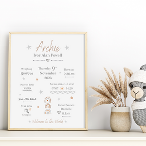 Personalised Birth Details Print | Neutral Prints for Baby Nursery | Newborn Baby Gift | Personalised Baby Gift