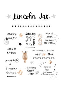 Personalised Baby Birth Details Poster | Baby Keepsake | New Baby Gift - Digital Print Only