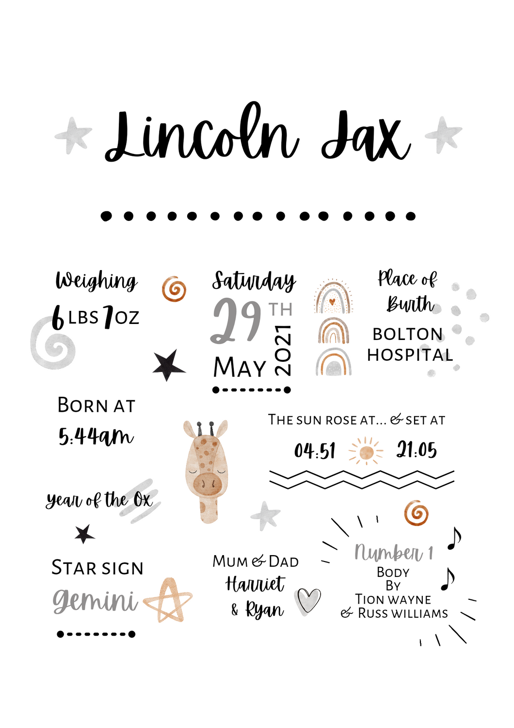 Personalised Baby Birth Details Poster | Baby Keepsake | New Baby Gift - Digital Print Only