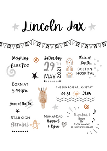 Personalised Baby Birth Details Poster | Baby Keepsake | New Baby Gift - Digital Print Only